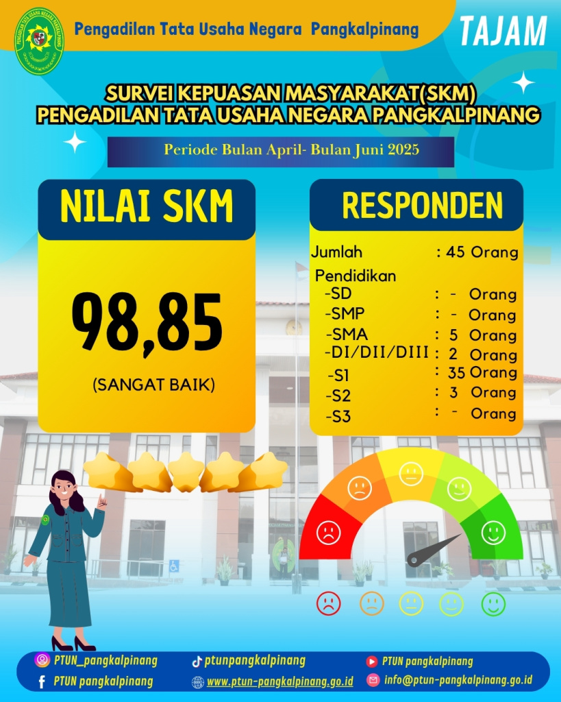 SKM TW II.jpeg
