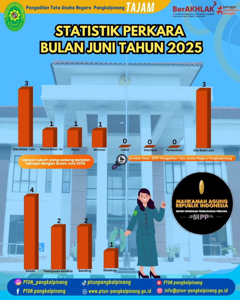 STATISTIK PERKARA JULI.jpeg