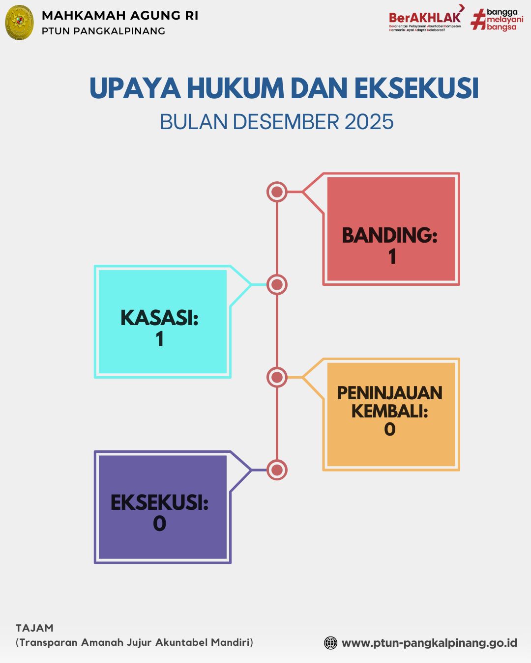 WhatsApp Image 2026-01-13 at 17.33.22 1.jpeg