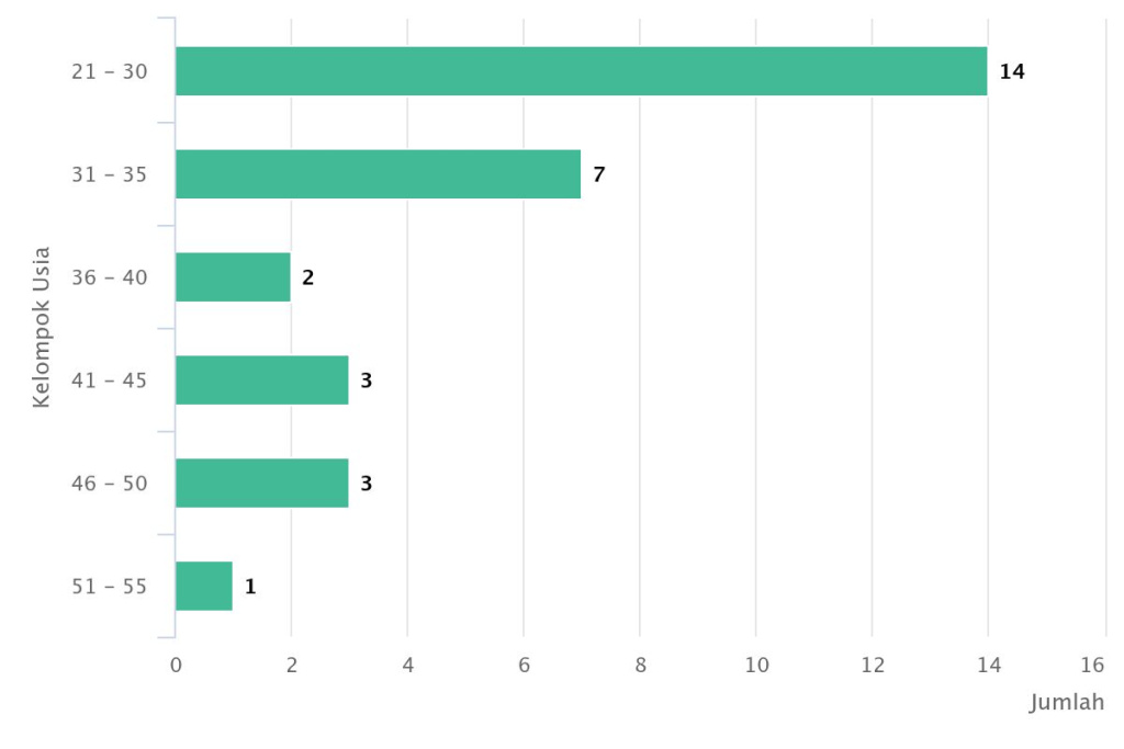 chart (10).jpeg
