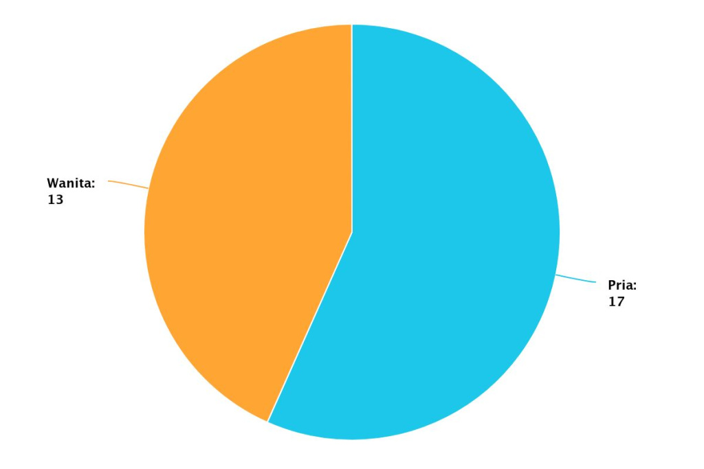 chart (7).jpeg
