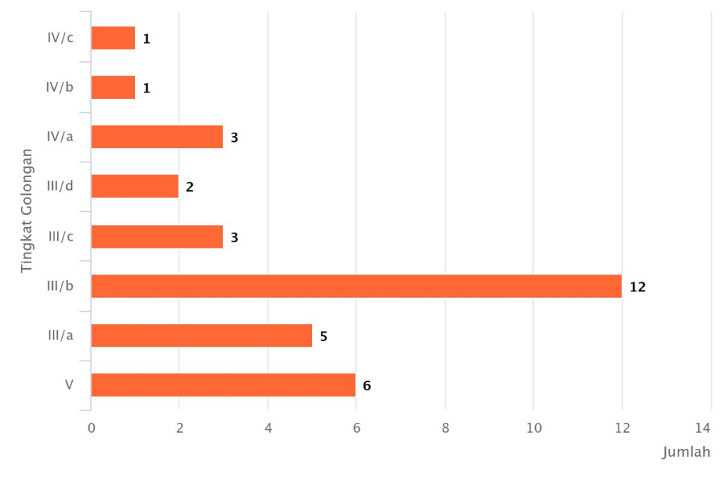 chart (4).jpeg