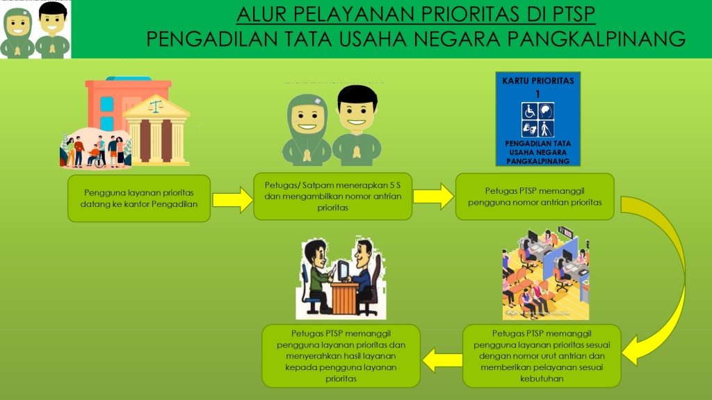 alur_page-0001.jpg