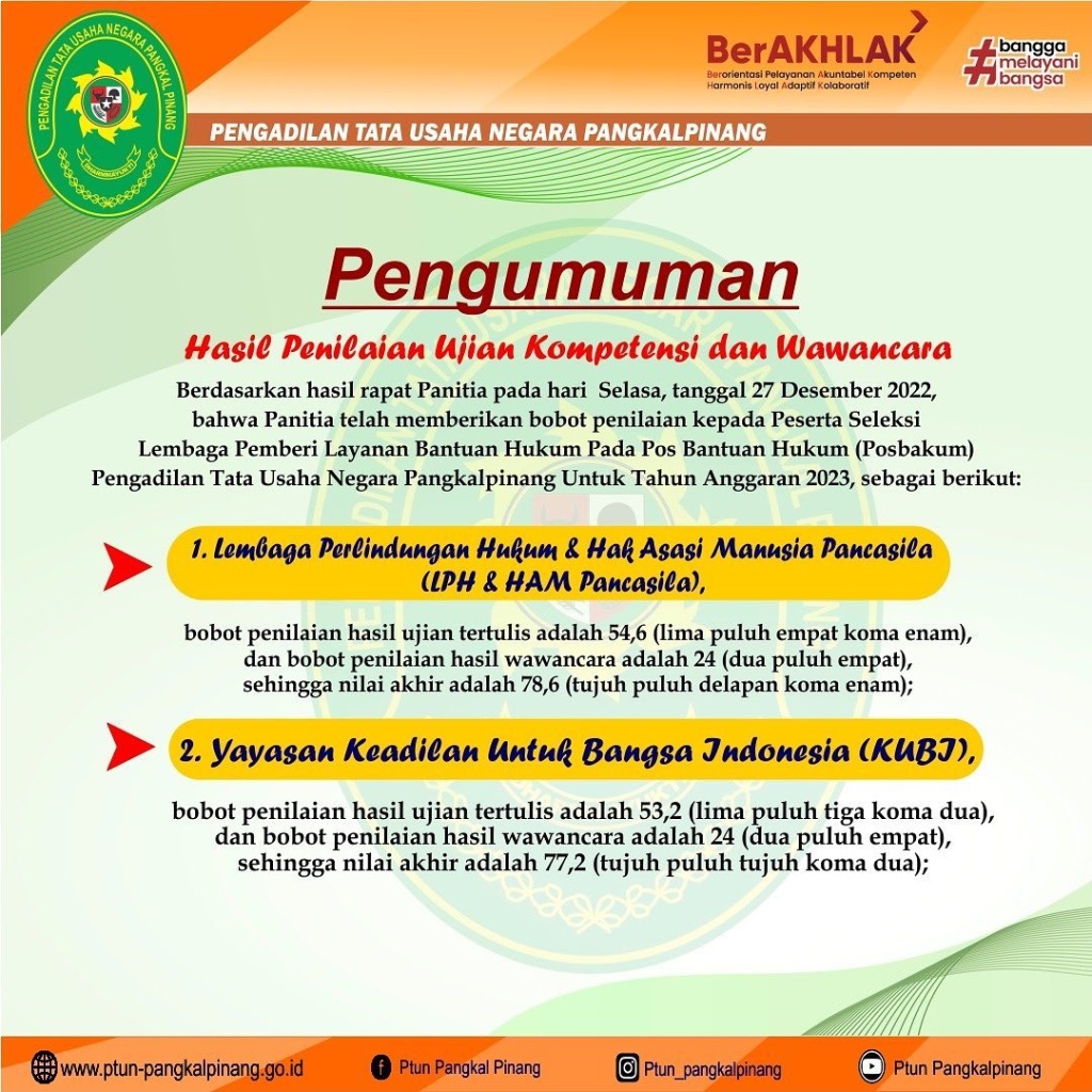 Hasil Penilaian Posbakum.jpg