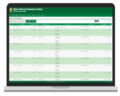 SISTEM INFORMASI PENELUSURAN PERKARA